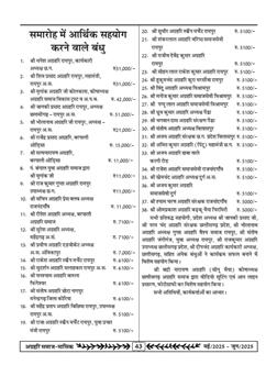अग्रहरि समाज - फ़रवरी  2025 से अप्रैल 2025 